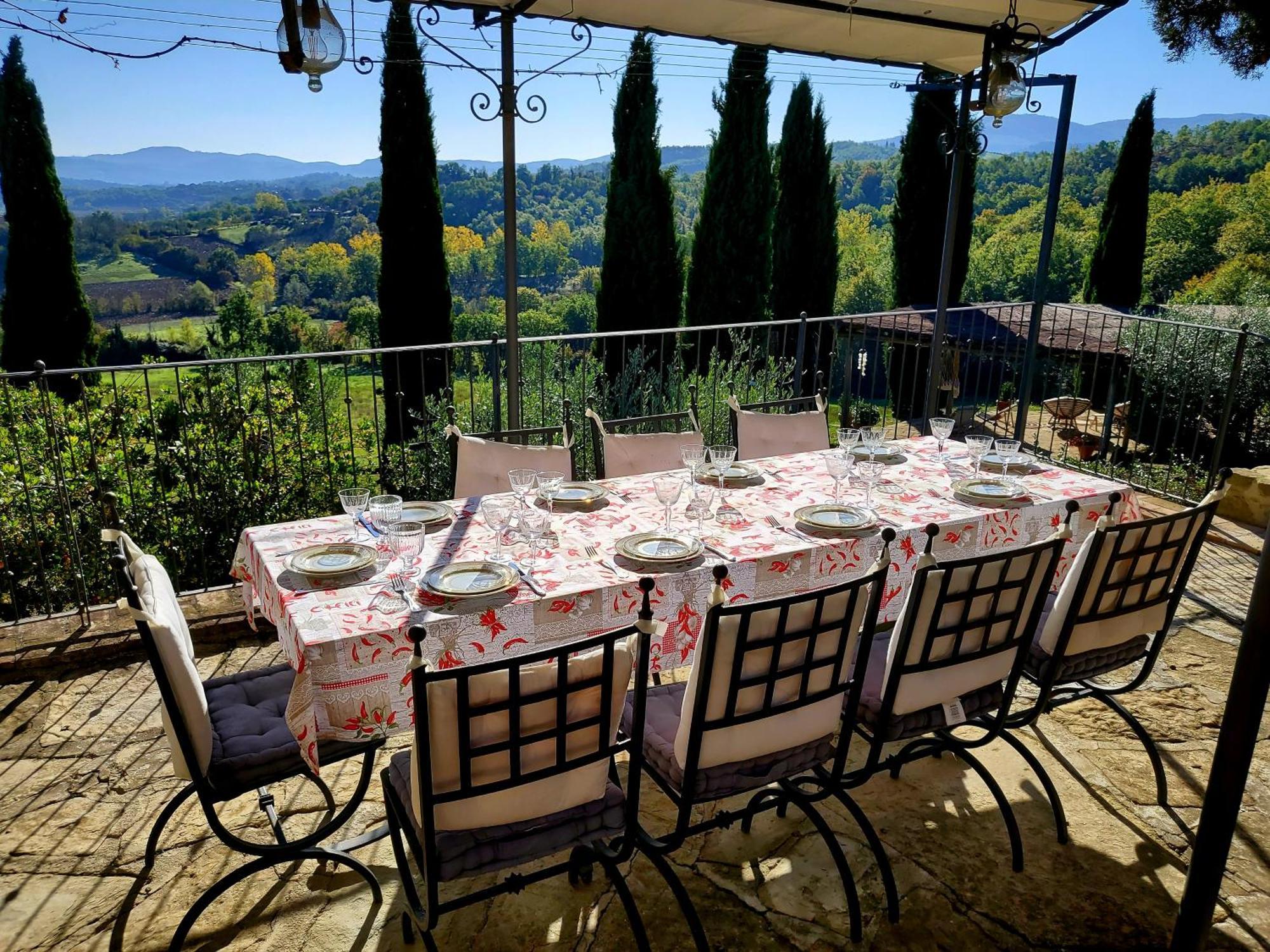 Luxury 1-Bedroom House With The Pool In Tuscany. Anghiari Ngoại thất bức ảnh